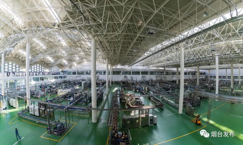 張裕釀酒公司,中國首家生產葡萄酒的工廠