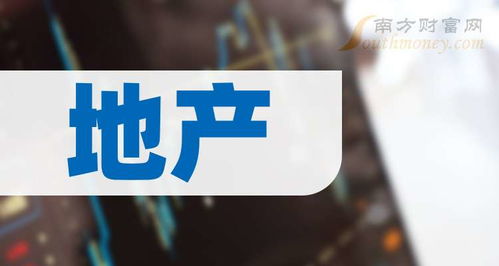 主板地產題材公司名單 2025 7 25