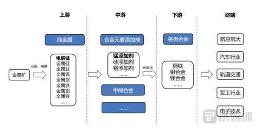 潤際新材業績大起大落,風口后誰來買單 ipo觀察