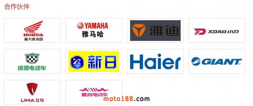 專業生產燃氣具爐頭,電動車鎖具,摩托車氣缸體