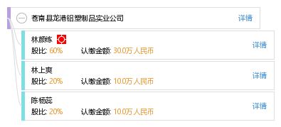 蒼南縣龍港鋁塑制品實業公司 專注實業，鑄就品質