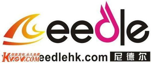 尼德爾實業 香港制造業的中堅力量